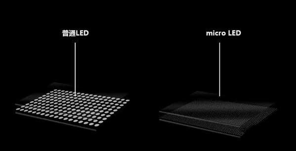 呼和浩特苹果手机维修分享什么时候会用上MicroLED屏？ 