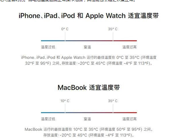 呼和浩特苹果13维修分享iPhone 13耗电越来越快怎么办 