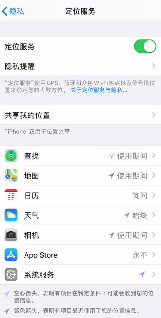 呼和浩特苹果手机维修分享iPhone 状态栏中时间显示为蓝色图标是什么情况 